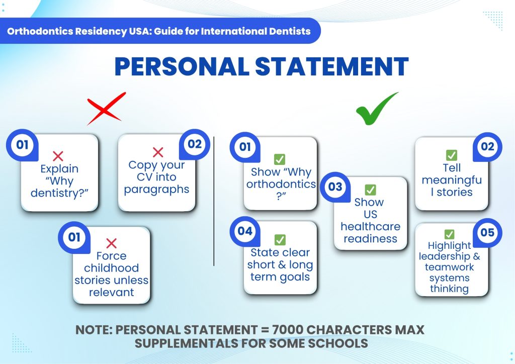 Othodontic residency
