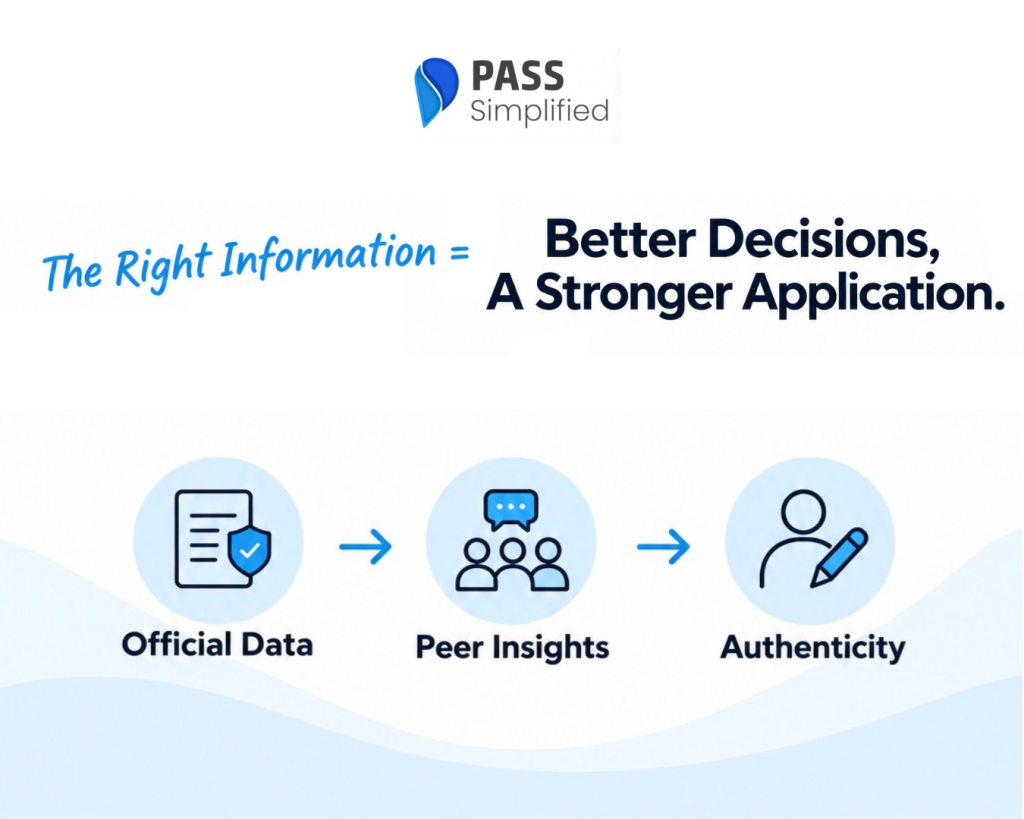 ALL ABOUT ADEA PASS PROGRAM